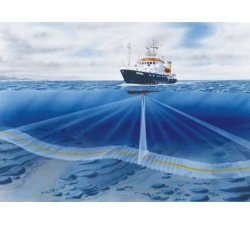 Atlas HYDROSWEEP MD
